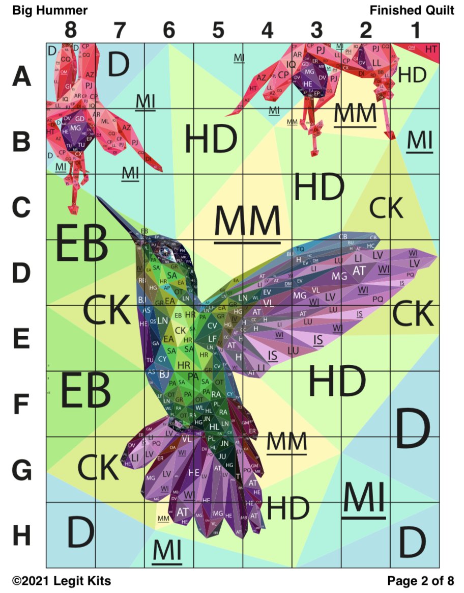 Big Hummer Pattern