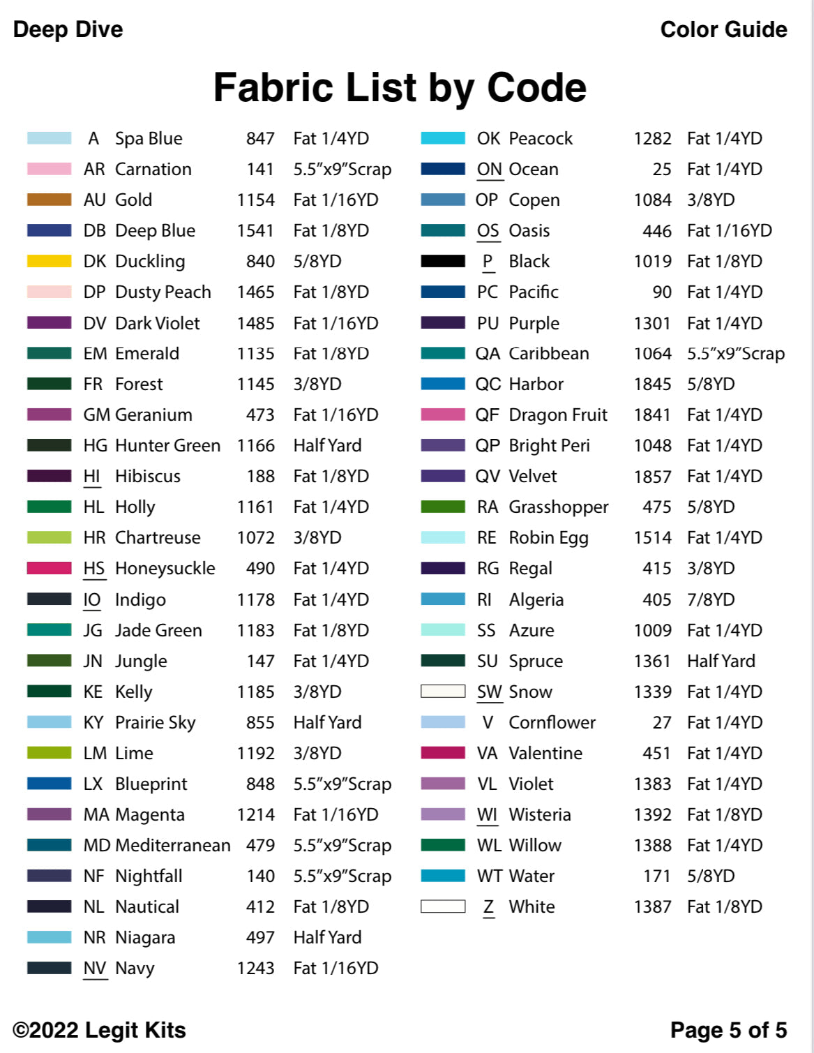 Deep Dive Quilt Kit