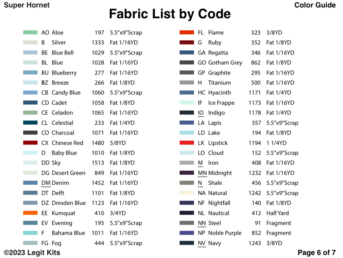 F-18 Hornet Pattern