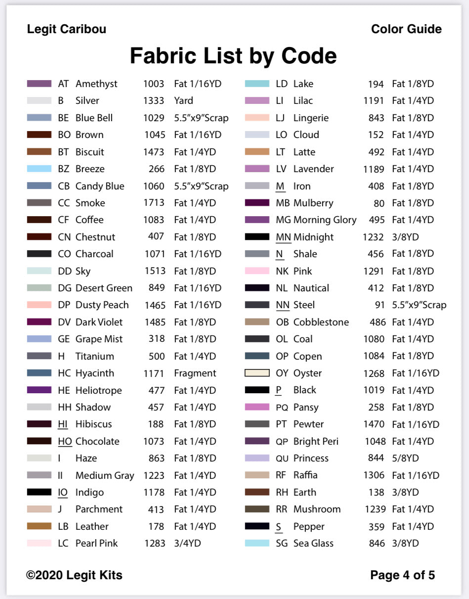 Part of the fabric list organized alphabetically, we recommend alphabetizing your fabrics by code to make them easy to find when quilting.