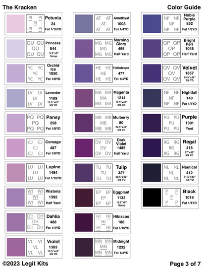 The Kracken Pattern